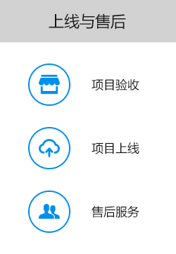 大尚網(wǎng)絡(luò)網(wǎng)站建設(shè)、大尚網(wǎng)絡(luò)軟件開發(fā)